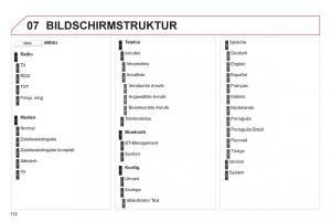 Citroen-C1-I-1-Handbuch page 114 min