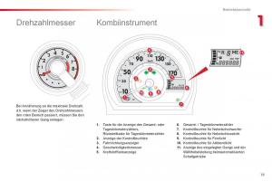 Citroen-C1-I-1-Handbuch page 21 min