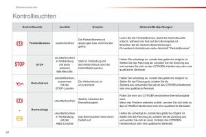 Citroen-C1-I-1-Handbuch page 22 min