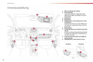 Citroen-C1-I-1-Handbuch page 42 min