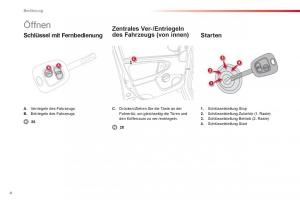 Citroen-C1-I-1-Handbuch page 6 min