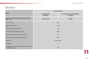 Citroen-C1-I-1-Handbuch page 91 min