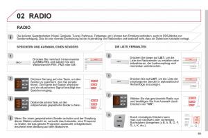 Citroen-C1-I-1-Handbuch page 97 min