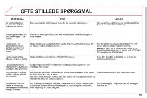 Citroen-C1-I-1-Bilens-instruktionsbog page 117 min