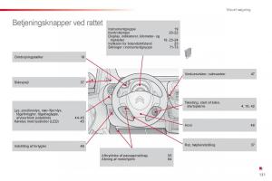 Citroen-C1-I-1-Bilens-instruktionsbog page 133 min