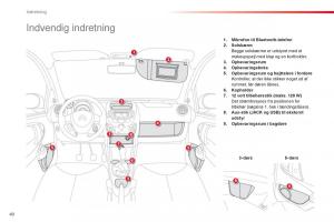 Citroen-C1-I-1-Bilens-instruktionsbog page 42 min