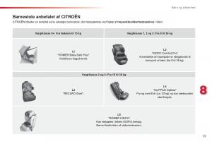 Citroen-C1-I-1-Bilens-instruktionsbog page 61 min