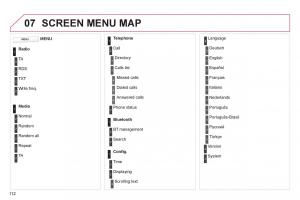 Citroen-C1-I-1-owners-manual page 114 min