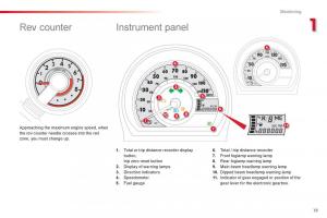 Citroen-C1-I-1-owners-manual page 21 min