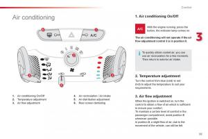 Citroen-C1-I-1-owners-manual page 37 min