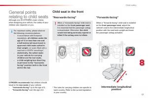 Citroen-C1-I-1-owners-manual page 59 min