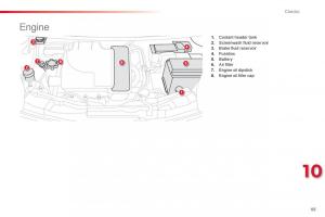 Citroen-C1-I-1-owners-manual page 87 min