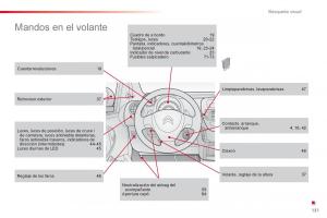 Citroen-C1-I-1-manual-del-propietario page 133 min