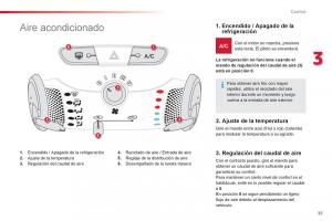 Citroen-C1-I-1-manual-del-propietario page 37 min