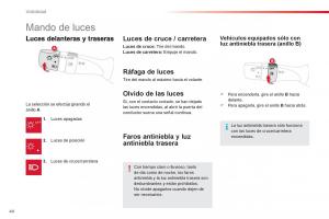 Citroen-C1-I-1-manual-del-propietario page 46 min