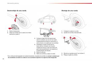 Citroen-C1-I-1-manual-del-propietario page 68 min