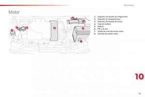 Citroen-C1-I-1-manual-del-propietario page 87 min