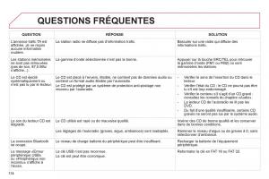 Citroen-C1-I-1-manuel-du-proprietaire page 116 min