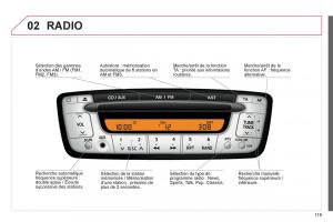 Citroen-C1-I-1-manuel-du-proprietaire page 121 min