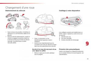 Citroen-C1-I-1-manuel-du-proprietaire page 67 min