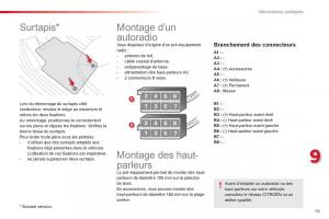 Citroen-C1-I-1-manuel-du-proprietaire page 81 min