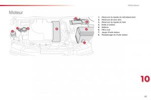 Citroen-C1-I-1-manuel-du-proprietaire page 87 min