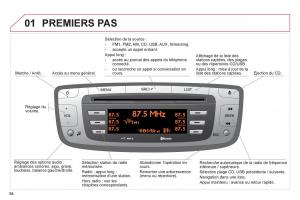 Citroen-C1-I-1-manuel-du-proprietaire page 96 min