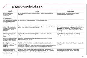 Citroen-C1-I-1-Kezelesi-utmutato page 117 min