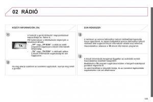 Citroen-C1-I-1-Kezelesi-utmutato page 125 min