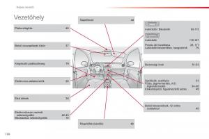 Citroen-C1-I-1-Kezelesi-utmutato page 132 min