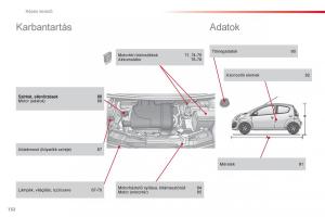 Citroen-C1-I-1-Kezelesi-utmutato page 134 min