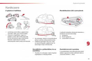 Citroen-C1-I-1-Kezelesi-utmutato page 67 min