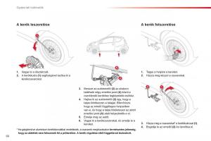 Citroen-C1-I-1-Kezelesi-utmutato page 68 min