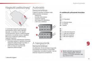 Citroen-C1-I-1-Kezelesi-utmutato page 81 min