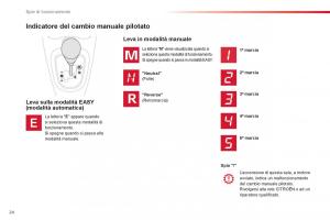 Citroen-C1-I-1-manuale-del-proprietario page 26 min