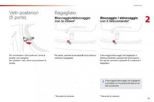 Citroen-C1-I-1-manuale-del-proprietario page 31 min