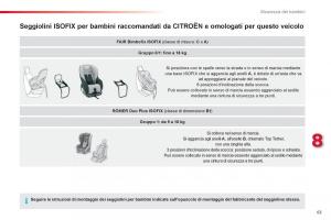 Citroen-C1-I-1-manuale-del-proprietario page 65 min