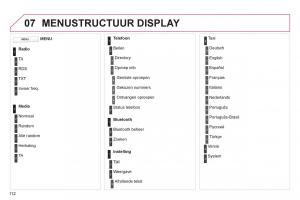 Citroen-C1-I-1-handleiding page 114 min