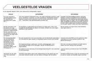 Citroen-C1-I-1-handleiding page 115 min