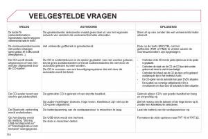 Citroen-C1-I-1-handleiding page 116 min