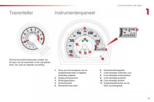 Citroen-C1-I-1-handleiding page 21 min