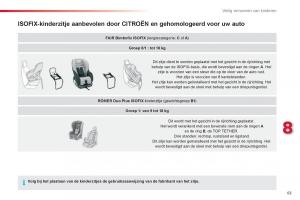 Citroen-C1-I-1-handleiding page 65 min