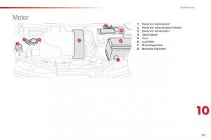 Citroen-C1-I-1-handleiding page 87 min