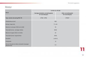 Citroen-C1-I-1-handleiding page 91 min