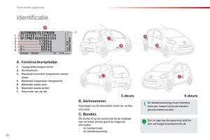 Citroen-C1-I-1-handleiding page 94 min