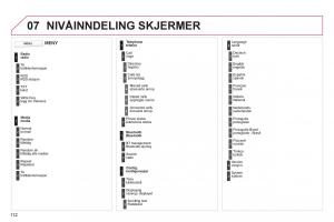 Citroen-C1-I-1-bruksanvisningen page 114 min