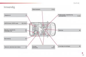 Citroen-C1-I-1-bruksanvisningen page 131 min