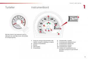 Citroen-C1-I-1-bruksanvisningen page 21 min