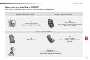 Citroen-C1-I-1-bruksanvisningen page 61 min