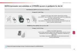 Citroen-C1-I-1-bruksanvisningen page 65 min